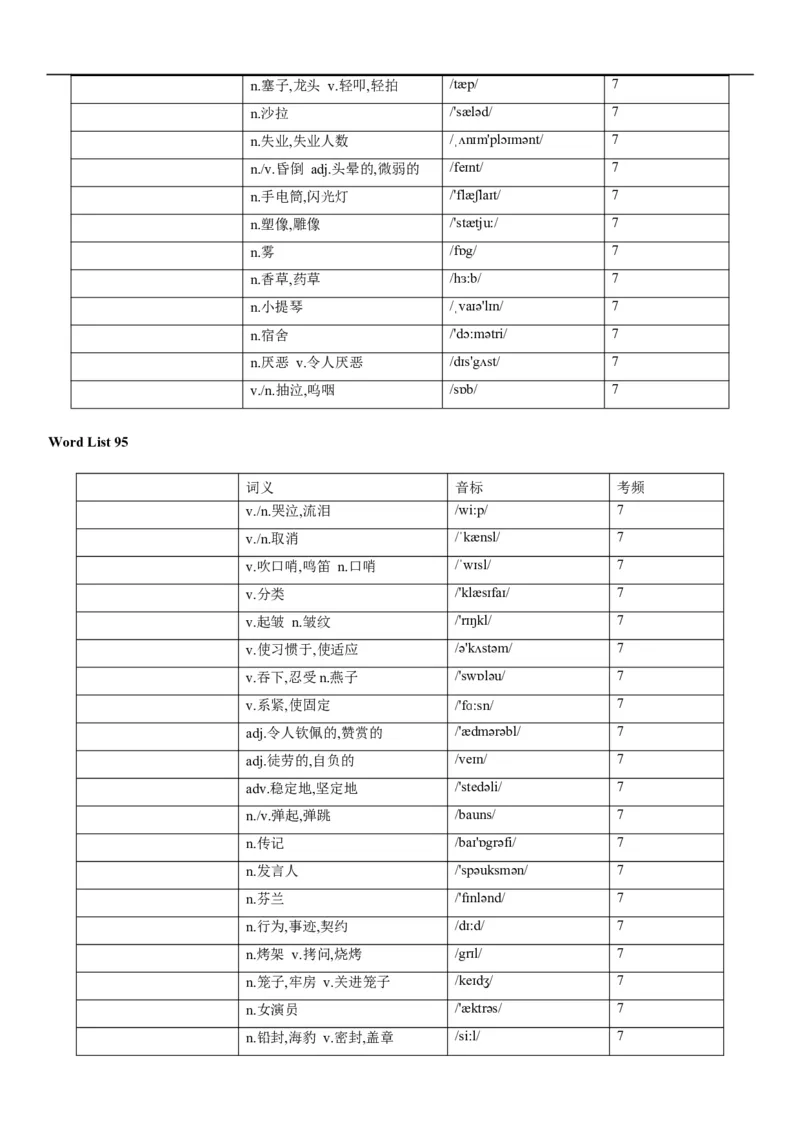 03高考3500词乱序版（默写版汉译英）_3.2025英语总复习_2023年新高考资料_备战2023年高考英语抢分秘籍（新高考专用）