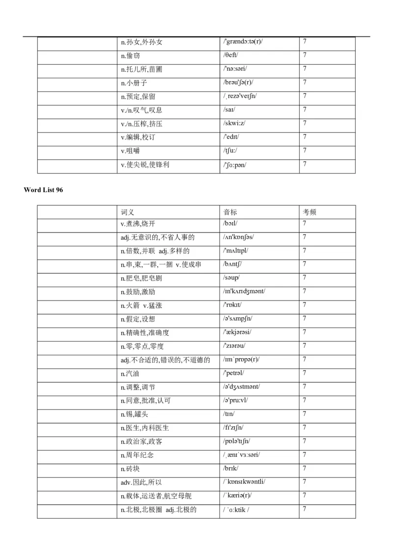03高考3500词乱序版（默写版汉译英）_3.2025英语总复习_2023年新高考资料_备战2023年高考英语抢分秘籍（新高考专用）