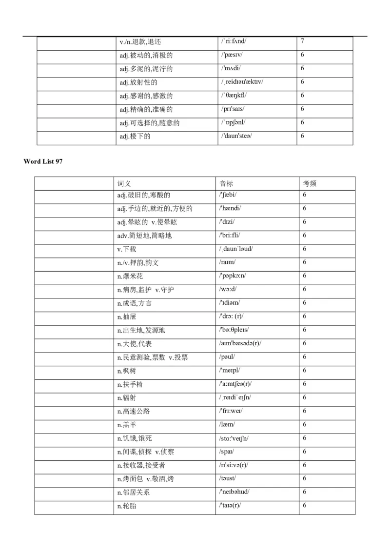 03高考3500词乱序版（默写版汉译英）_3.2025英语总复习_2023年新高考资料_备战2023年高考英语抢分秘籍（新高考专用）