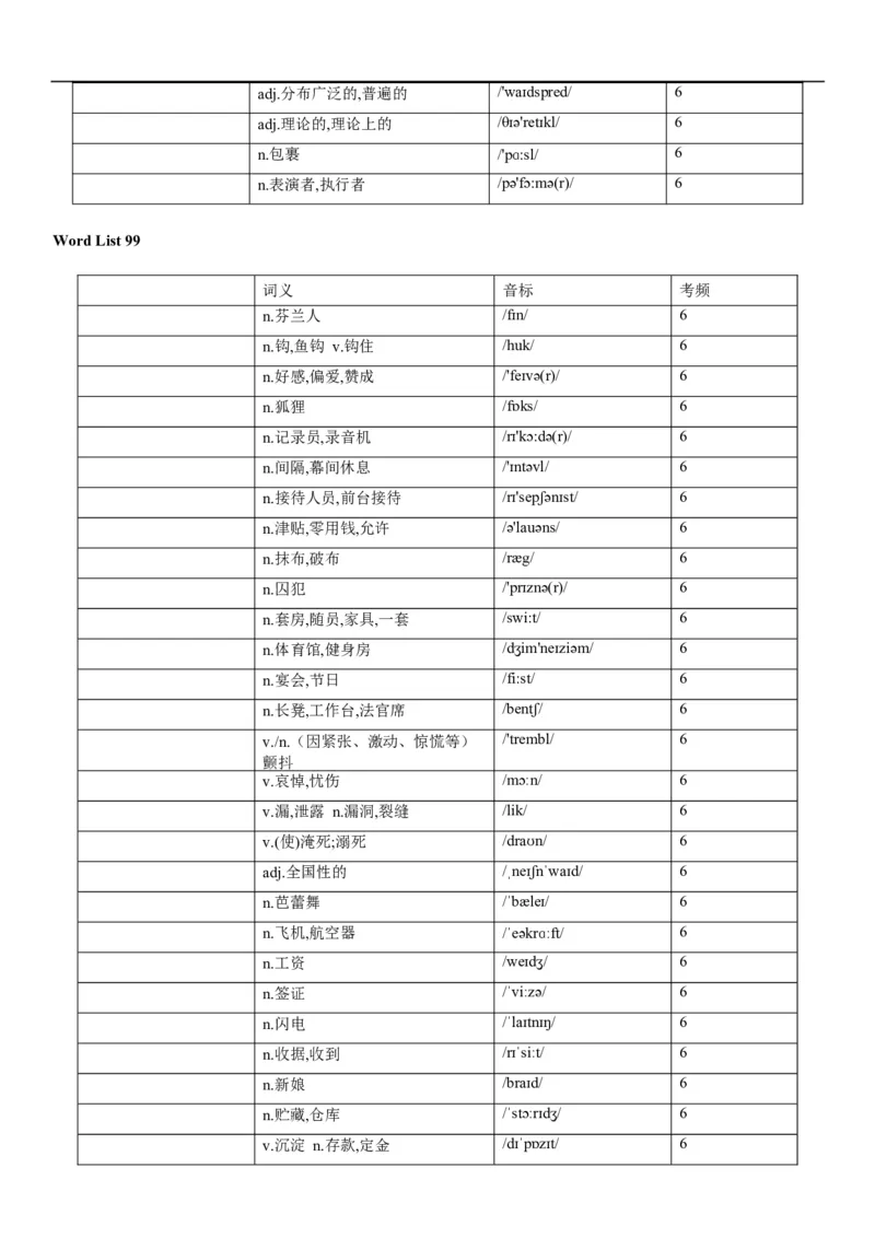 03高考3500词乱序版（默写版汉译英）_3.2025英语总复习_2023年新高考资料_备战2023年高考英语抢分秘籍（新高考专用）
