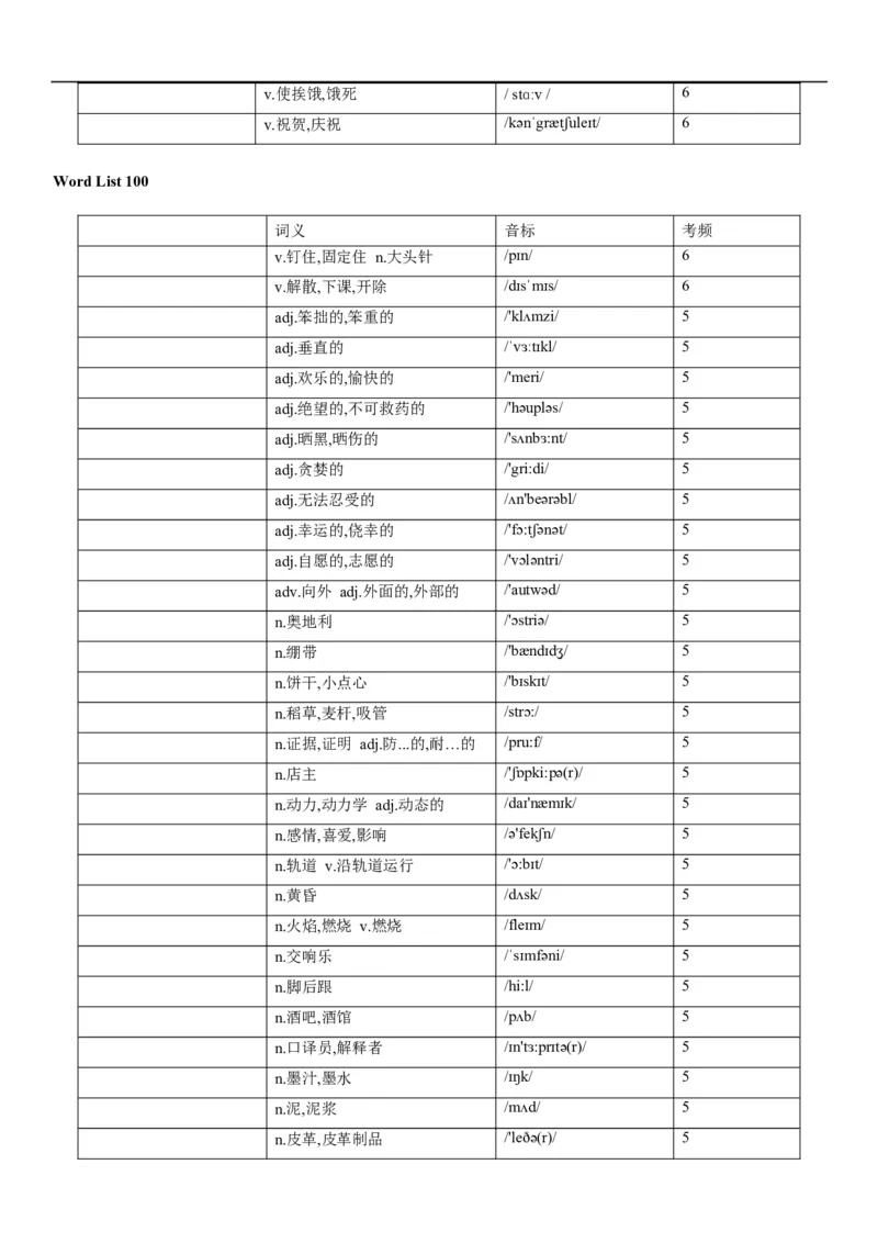 03高考3500词乱序版（默写版汉译英）_3.2025英语总复习_2023年新高考资料_备战2023年高考英语抢分秘籍（新高考专用）