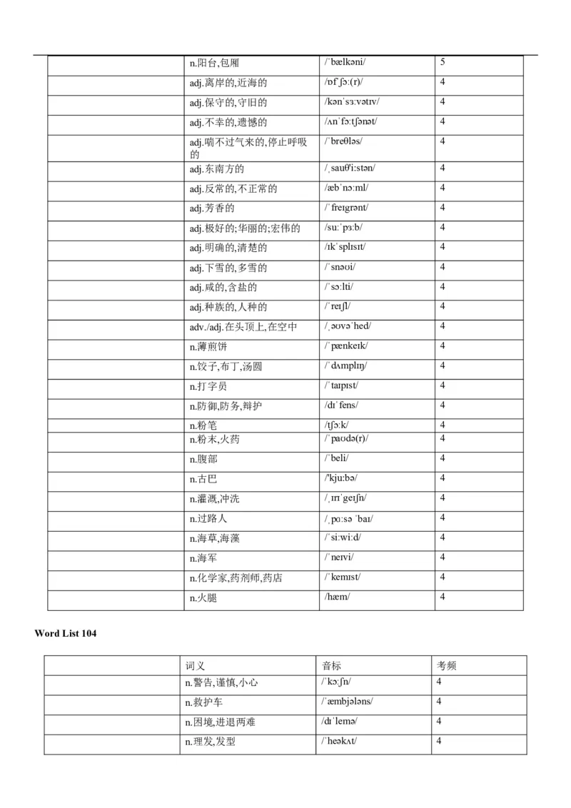 03高考3500词乱序版（默写版汉译英）_3.2025英语总复习_2023年新高考资料_备战2023年高考英语抢分秘籍（新高考专用）