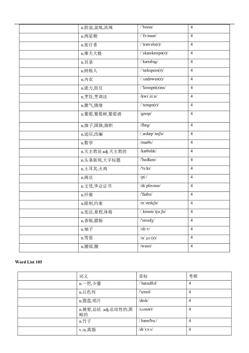 03高考3500词乱序版（默写版汉译英）_3.2025英语总复习_2023年新高考资料_备战2023年高考英语抢分秘籍（新高考专用）