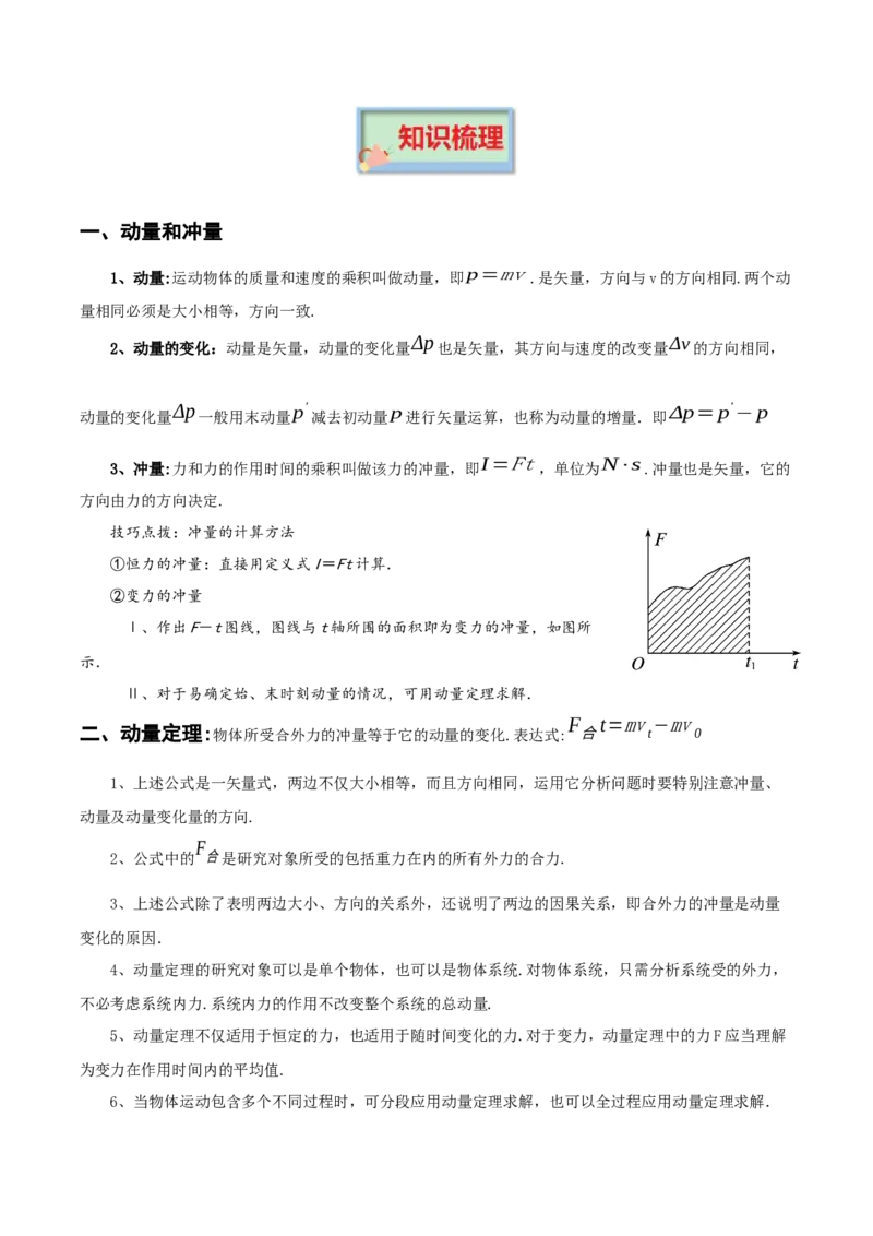 专题14动量守恒定律-口袋书2023年高考物理必背知识手册_37559307(1)_4.2025物理总复习_2023年新高复习资料_备战2023年高考物理抢分秘籍（新高考专用）