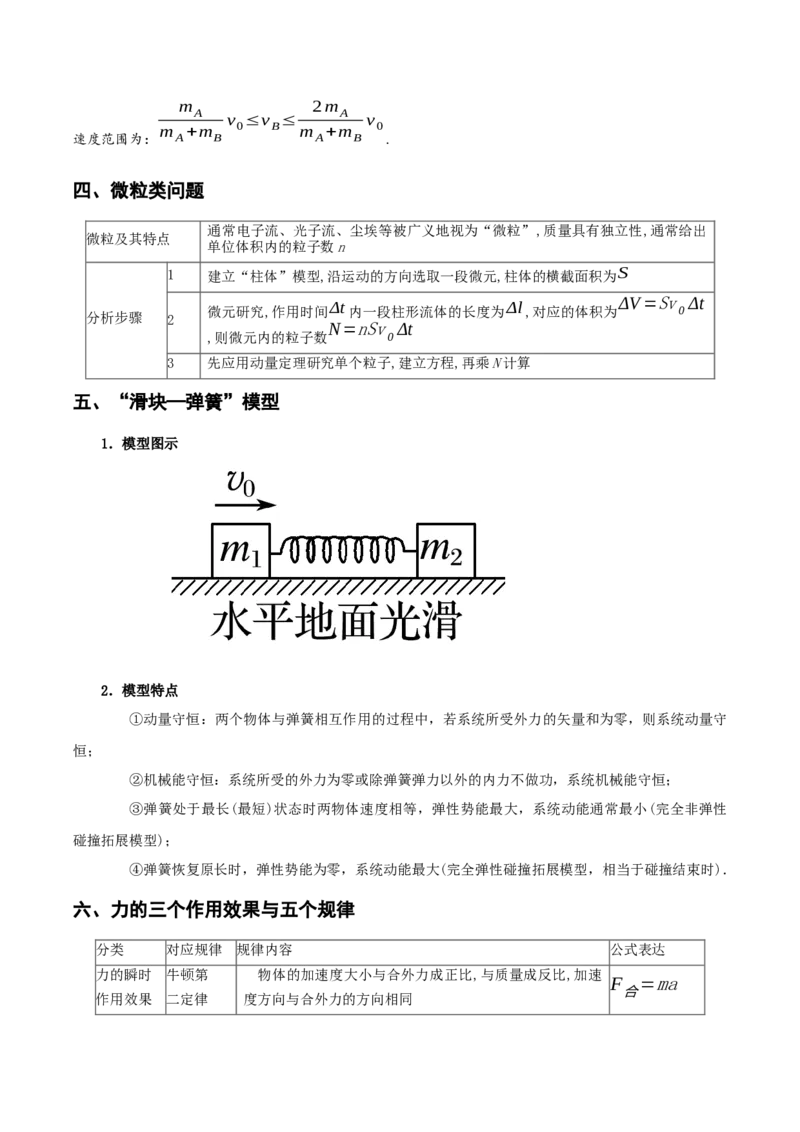 专题14动量守恒定律-口袋书2023年高考物理必背知识手册_37559307(1)_4.2025物理总复习_2023年新高复习资料_备战2023年高考物理抢分秘籍（新高考专用）