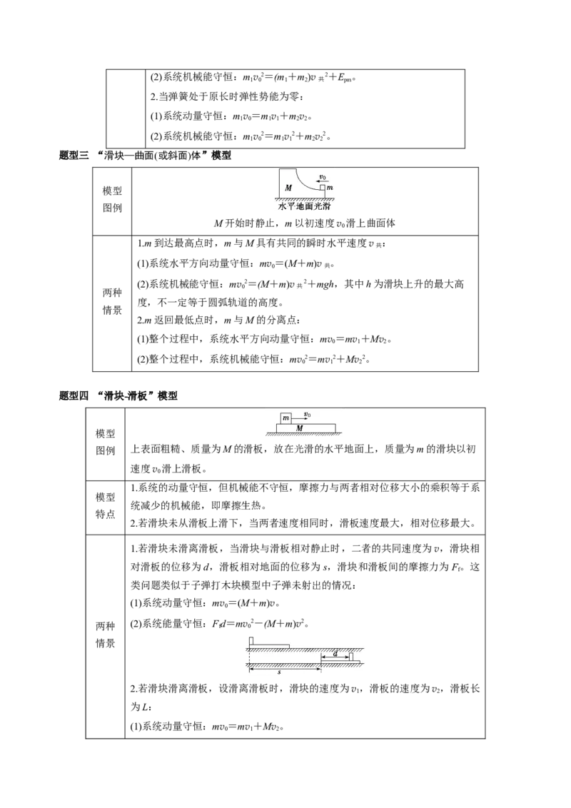 热点05碰撞与类碰撞模型（原卷版）_4.2025物理总复习_2024年新高考资料_3.2024专项复习_2024年高考物理热点&middot;重点&middot;难点专练（新高考专用）
