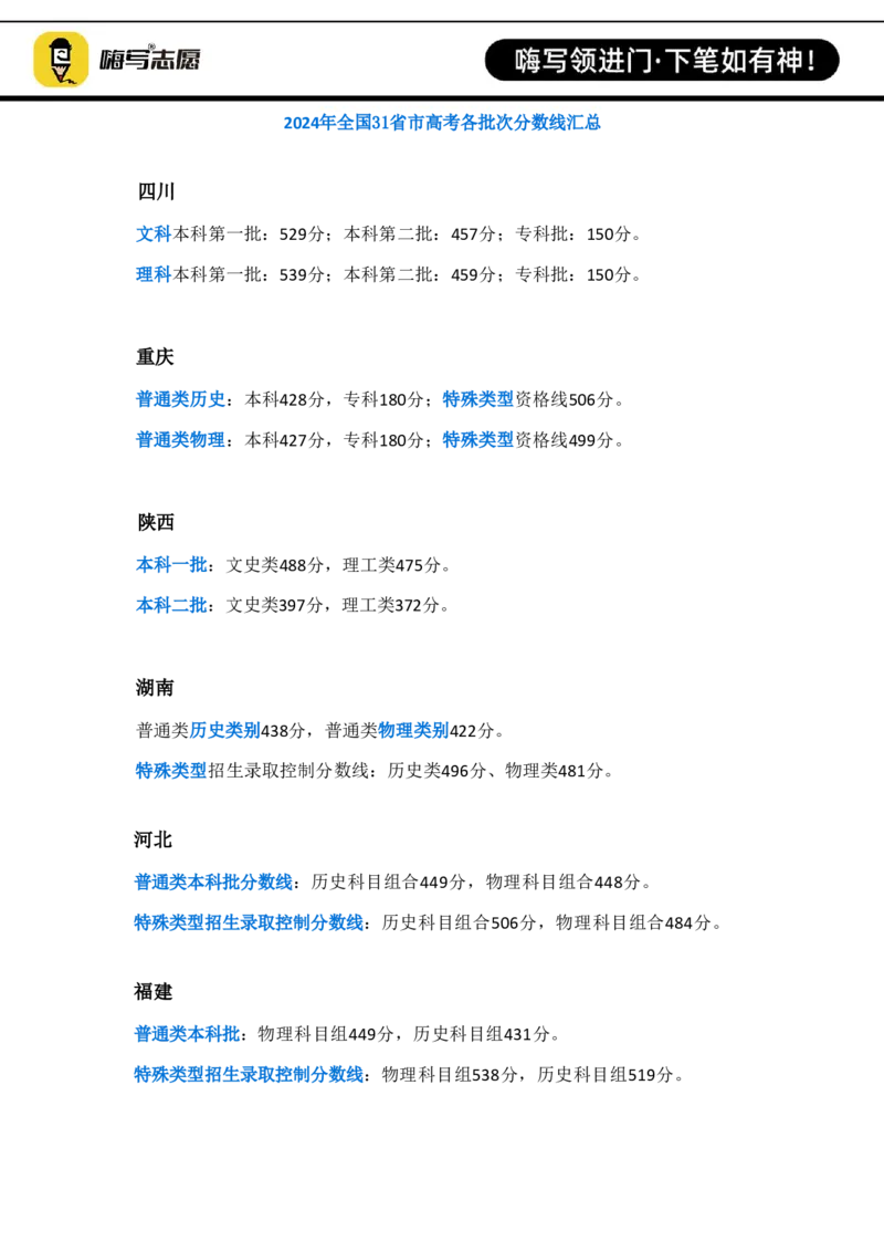 2024年全国31省市高考各批次分数线汇总_2025年4月最新发布2025年《全国31省各地》高考志愿填报（各省高校介绍+各省一分一段表+热门专业+避坑指南）