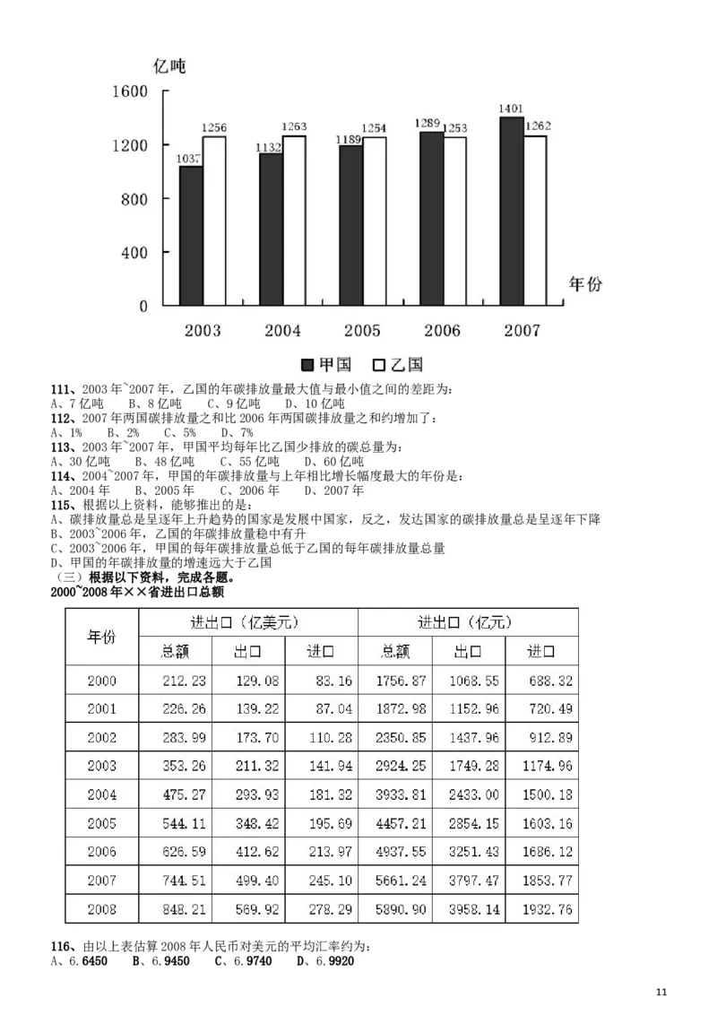 2010年福建公务员考试《行测》春季卷_34省+国考真题_此文件夹为word版,不推荐使用_此word版为,不推荐使用_此word版为,不推荐使用_福建公务员考试真题word版