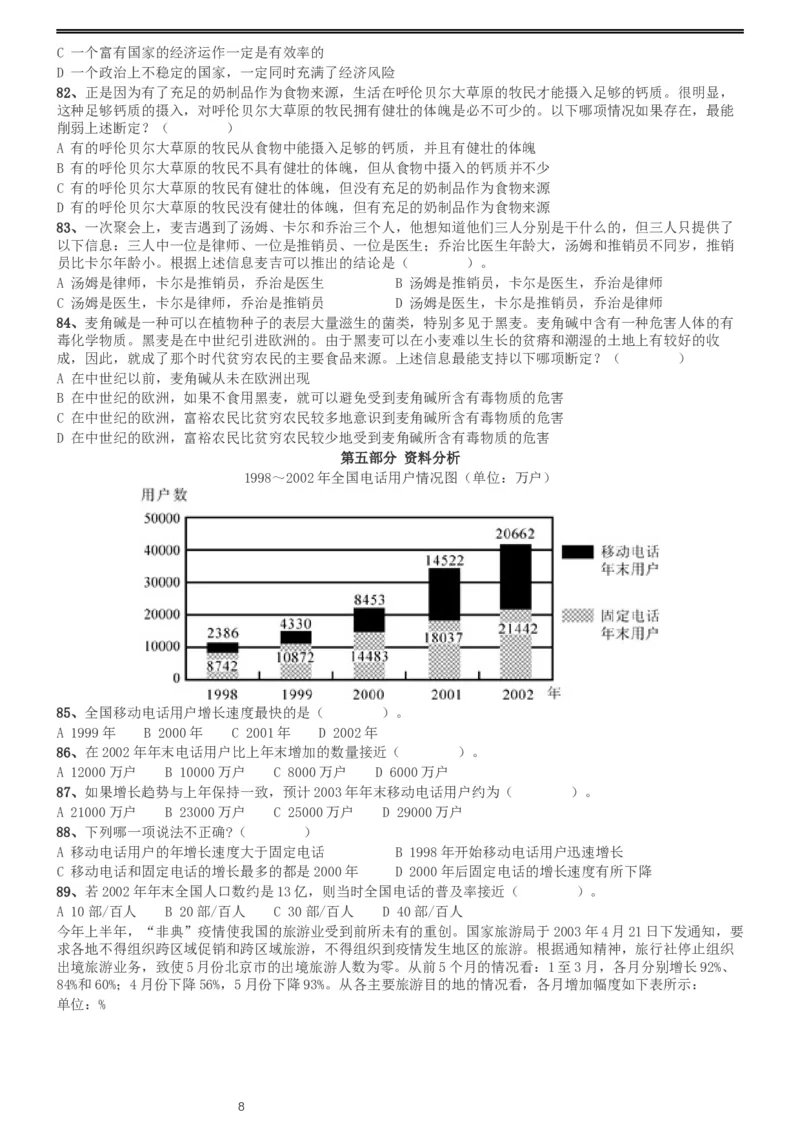 2004年国家公务员录用考试《行测》真题（B卷）_34省+国考真题_此文件夹为word版,不推荐使用_此word版为,不推荐使用_此word版为,不推荐使用_国考2000-2022真题