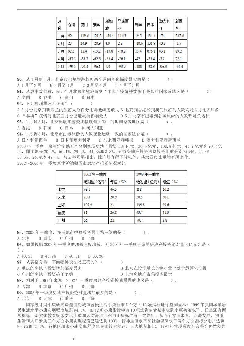 2004年国家公务员录用考试《行测》真题（B卷）_34省+国考真题_此文件夹为word版,不推荐使用_此word版为,不推荐使用_此word版为,不推荐使用_国考2000-2022真题