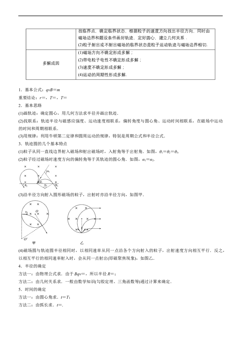 专题3.3磁场的性质（讲）-2023年高考物理二轮复习讲练测（新高考专用）（原卷版）_4.2025物理总复习_2023年新高复习资料_二轮复习_2023年高考物理二轮复习讲练测（新高考专用）
