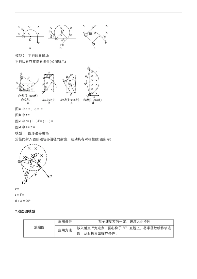专题3.3磁场的性质（讲）-2023年高考物理二轮复习讲练测（新高考专用）（原卷版）_4.2025物理总复习_2023年新高复习资料_二轮复习_2023年高考物理二轮复习讲练测（新高考专用）