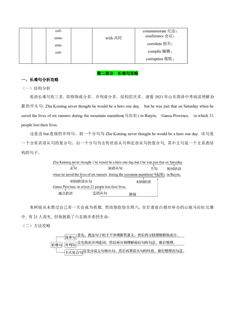 14英语构词法与长难句-2024年高考英语一轮复习语法能力突破必备(PPT+复习卡+精练题)(通用版)_3.2025英语总复习_2024年新高考资料_1.2024一轮复习