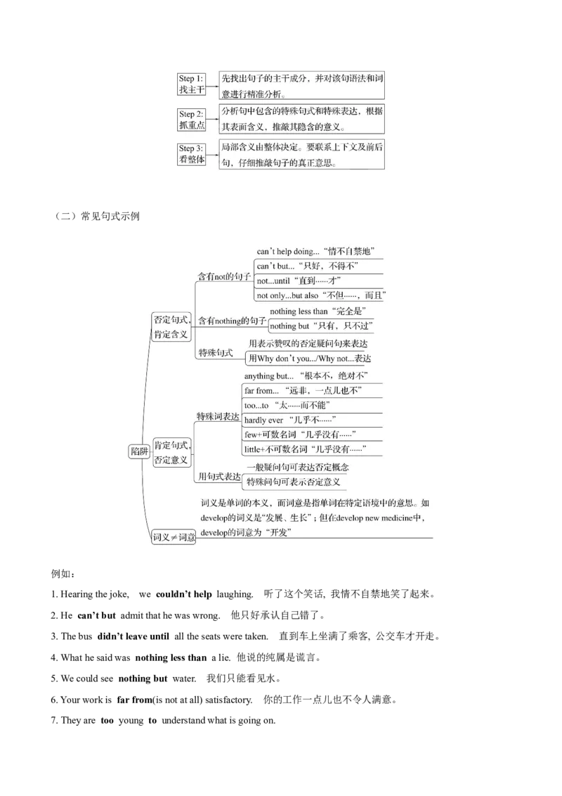 14英语构词法与长难句-2024年高考英语一轮复习语法能力突破必备(PPT+复习卡+精练题)(通用版)_3.2025英语总复习_2024年新高考资料_1.2024一轮复习