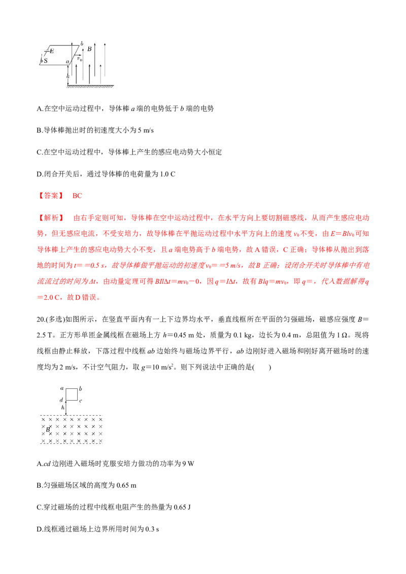 专题4.6电磁感应中的杆模型与框模型（解析版）_4.2025物理总复习_2023年新高复习资料_二轮复习_2023届高考物理二、三轮复习总攻略290387341