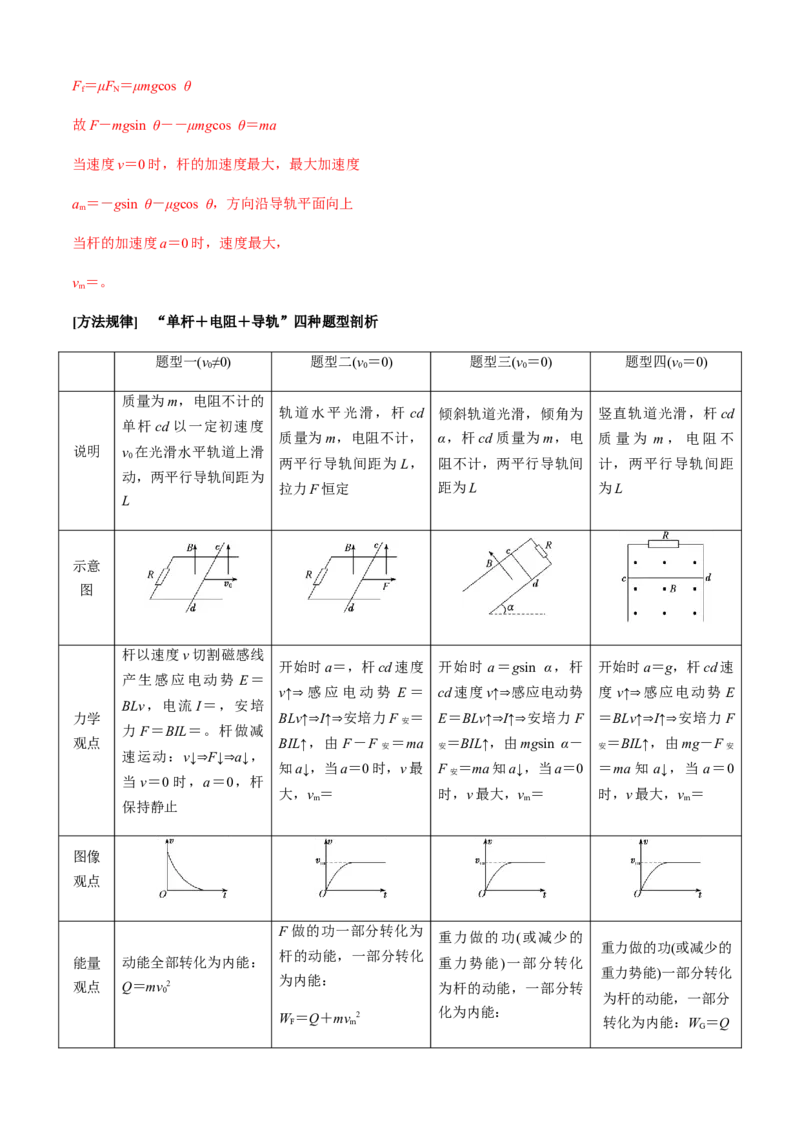 专题4.6电磁感应中的杆模型与框模型（解析版）_4.2025物理总复习_2023年新高复习资料_二轮复习_2023届高考物理二、三轮复习总攻略290387341
