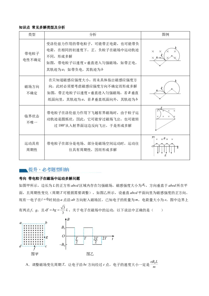 第51讲带电粒子在有界匀强磁场中的运动（讲义）（原卷版）_4.2025物理总复习_2024年新高考资料_1.2024一轮复习_2024年高考物理一轮复习讲练测（新教材新高考）