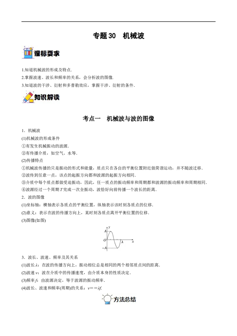 专题30机械波&mdash;&mdash;全攻略备战2023年高考物理一轮重难点复习（解析版）_4.2025物理总复习_2023年新高复习资料_一轮复习_全攻略备战2023年高考物理一轮重难点复习