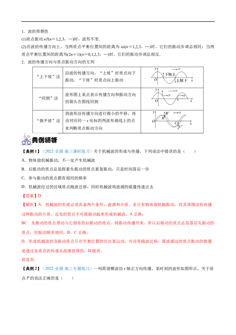 专题30机械波&mdash;&mdash;全攻略备战2023年高考物理一轮重难点复习（解析版）_4.2025物理总复习_2023年新高复习资料_一轮复习_全攻略备战2023年高考物理一轮重难点复习