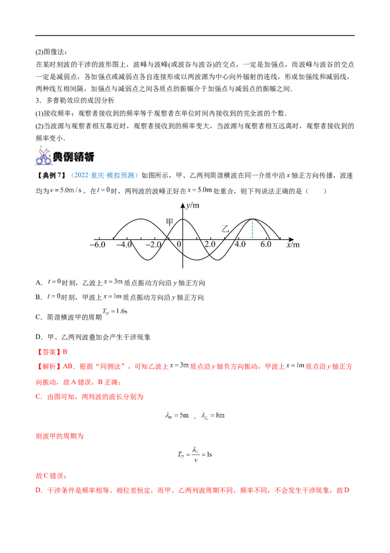 专题30机械波&mdash;&mdash;全攻略备战2023年高考物理一轮重难点复习（解析版）_4.2025物理总复习_2023年新高复习资料_一轮复习_全攻略备战2023年高考物理一轮重难点复习