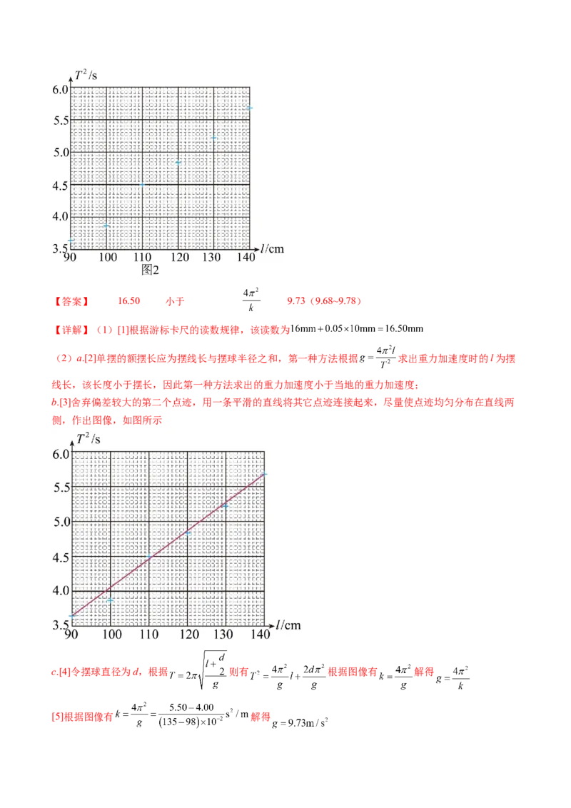 第36讲用单摆测量重力加速度的大小（讲义）（解析版）_4.2025物理总复习_2024年新高考资料_1.2024一轮复习_2024年高考物理一轮复习讲练测（新教材新高考）