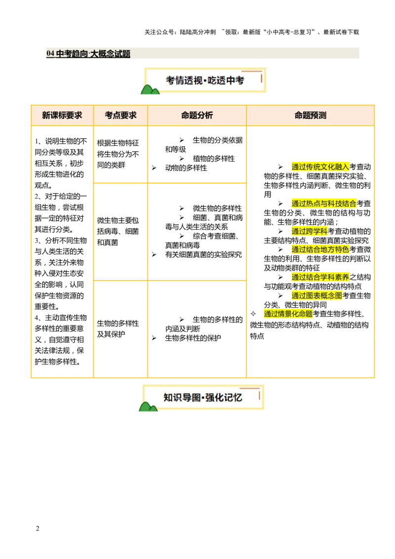 主题二生物的多样性（讲练）（原卷版)_02中考总复习（2026版更新中）_08-生物-中考总复习_2025中考复习资料_2025中考二轮课件ppt+讲义+练习生物_讲义+练习_807