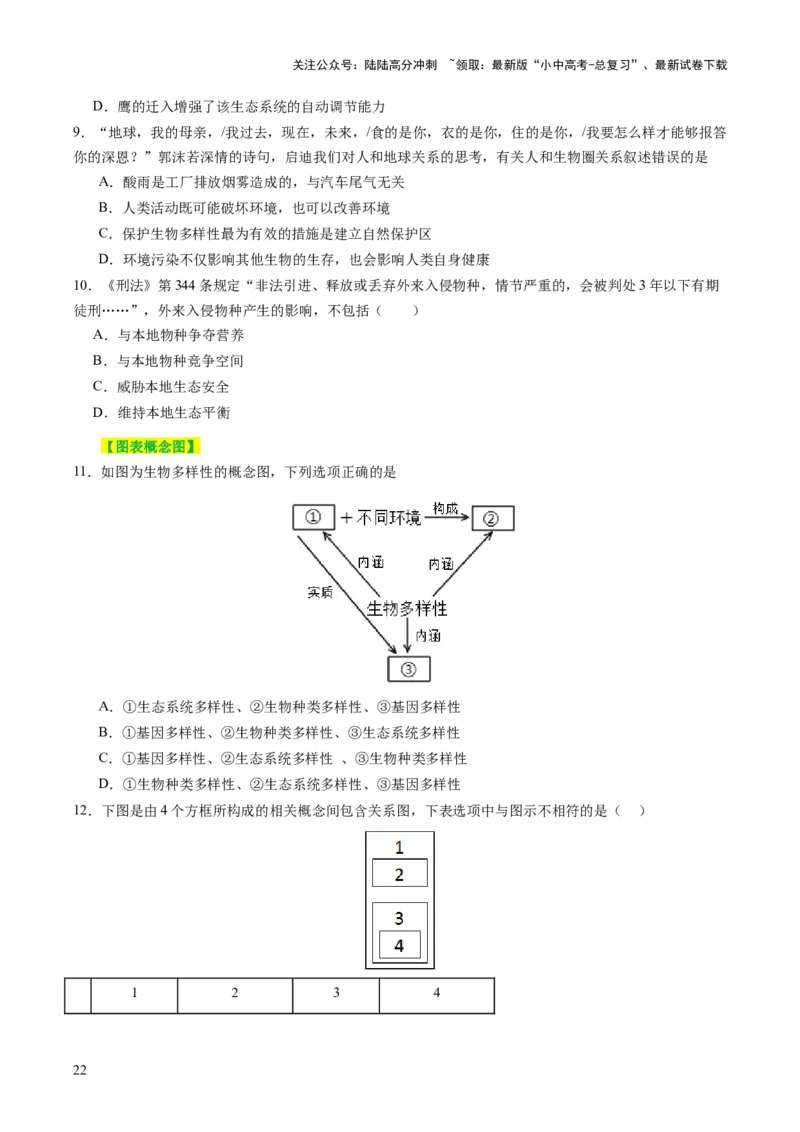 主题二生物的多样性（讲练）（原卷版)_02中考总复习（2026版更新中）_08-生物-中考总复习_2025中考复习资料_2025中考二轮课件ppt+讲义+练习生物_讲义+练习_807