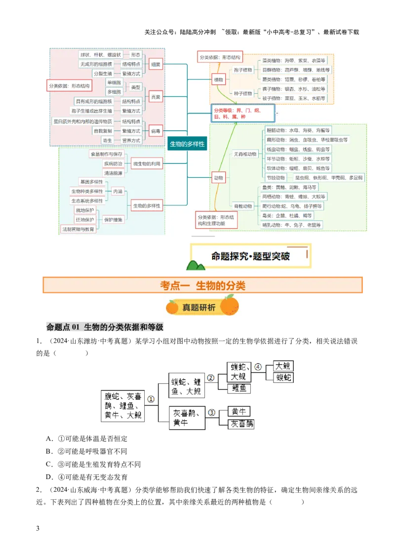 主题二生物的多样性（讲练）（原卷版)_02中考总复习（2026版更新中）_08-生物-中考总复习_2025中考复习资料_2025中考二轮课件ppt+讲义+练习生物_讲义+练习_807