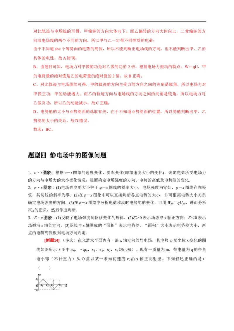 专题16电场能的性质（解析版）_4.2025物理总复习_赠品通用版（老高考）复习资料_专项复习_2023年高考冲刺物理热点知识讲练与题型归纳（全国通用）