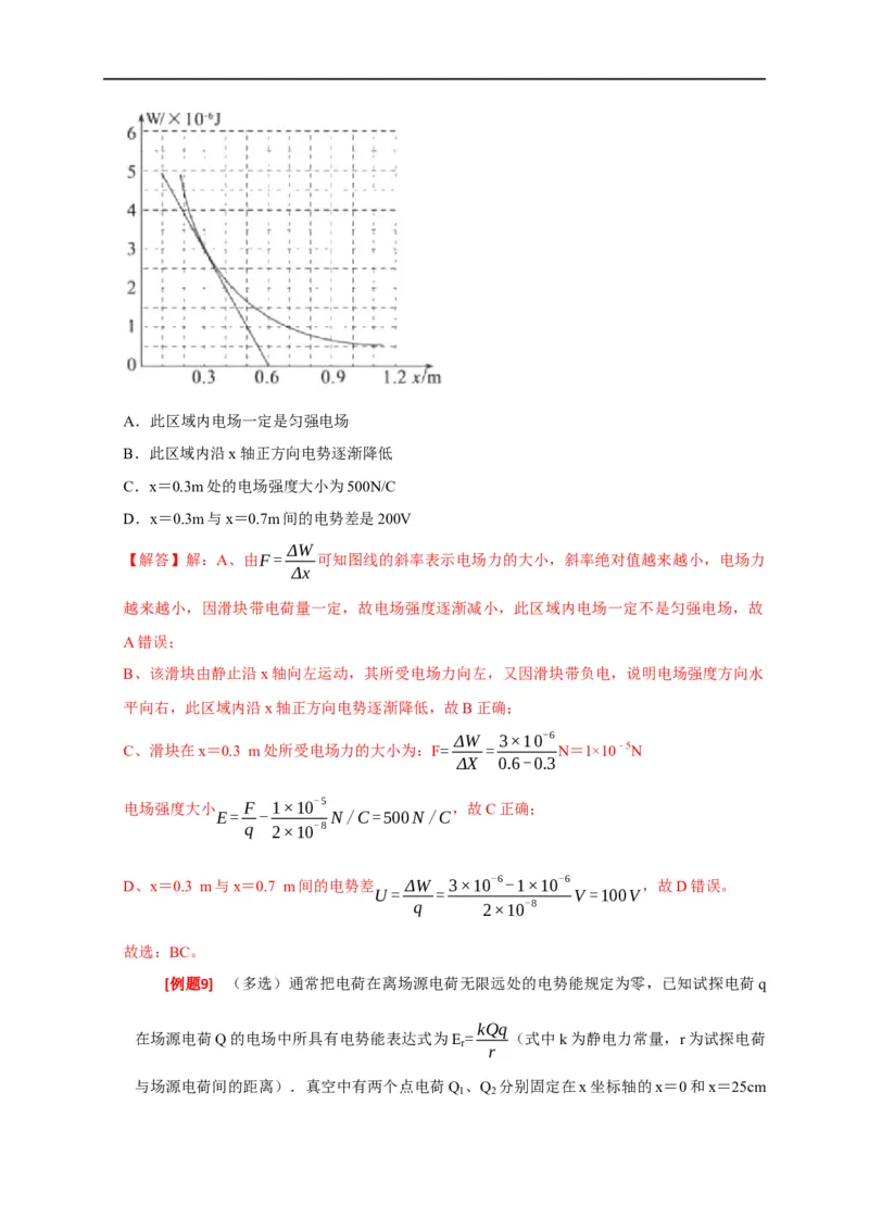 专题16电场能的性质（解析版）_4.2025物理总复习_赠品通用版（老高考）复习资料_专项复习_2023年高考冲刺物理热点知识讲练与题型归纳（全国通用）