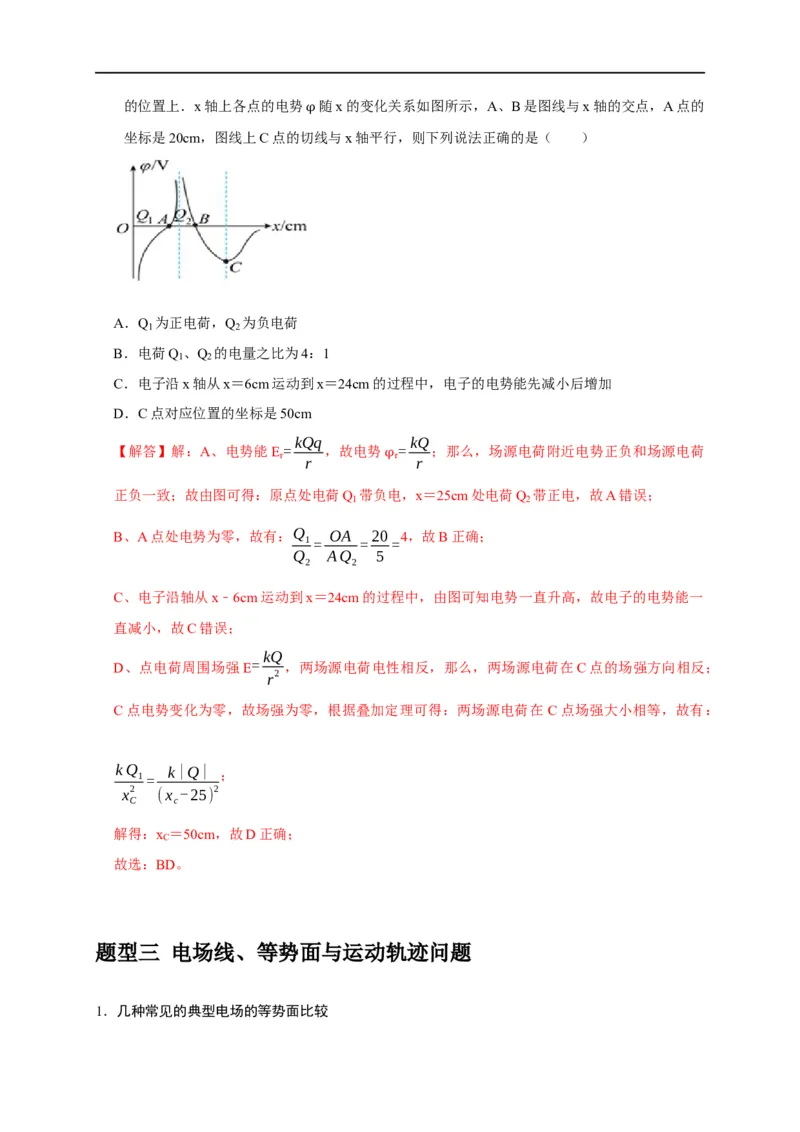 专题16电场能的性质（解析版）_4.2025物理总复习_赠品通用版（老高考）复习资料_专项复习_2023年高考冲刺物理热点知识讲练与题型归纳（全国通用）