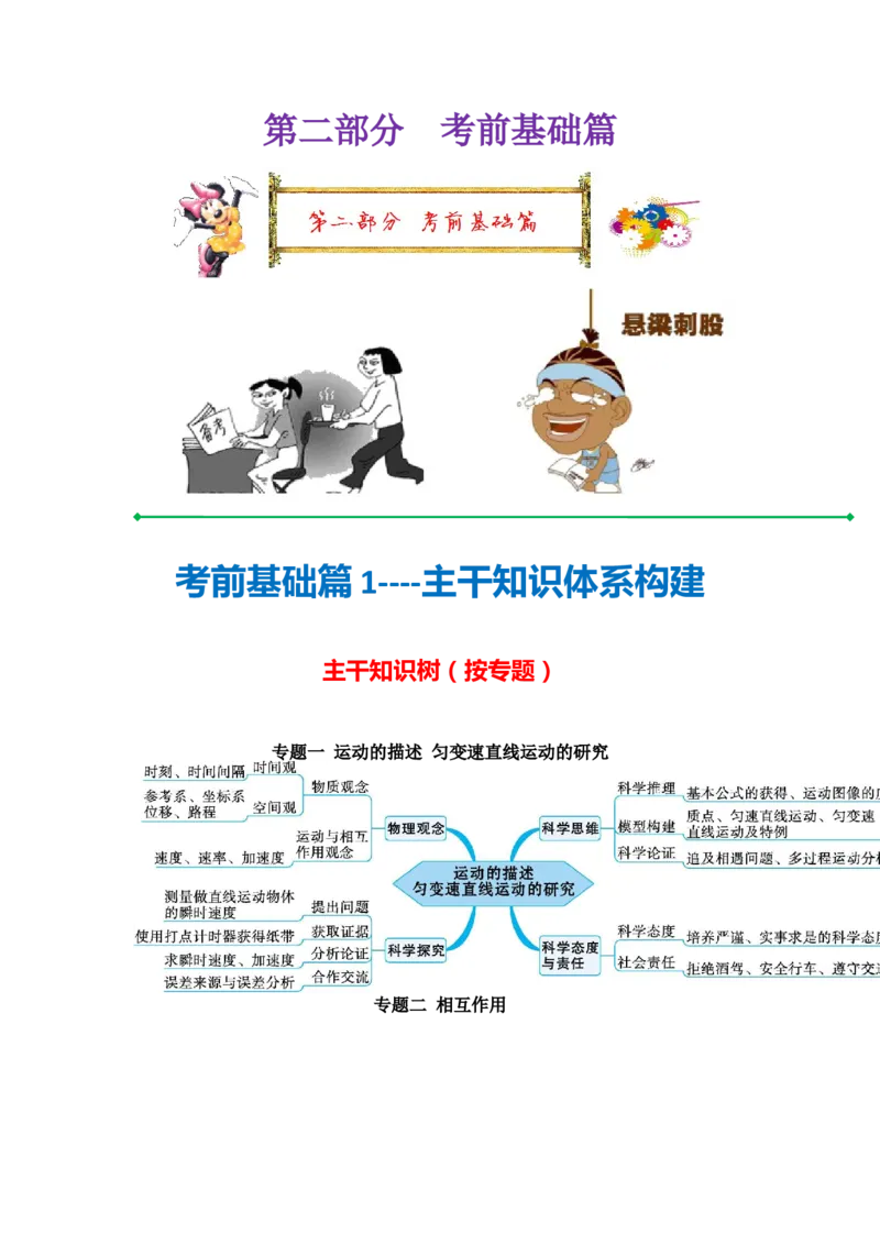 物理-2024年高考考前最后一课_4.2025物理总复习_2024年新高考资料_5.2024三轮冲刺_物理（含PDF，可直接打印）-2024年高考考前最后一课