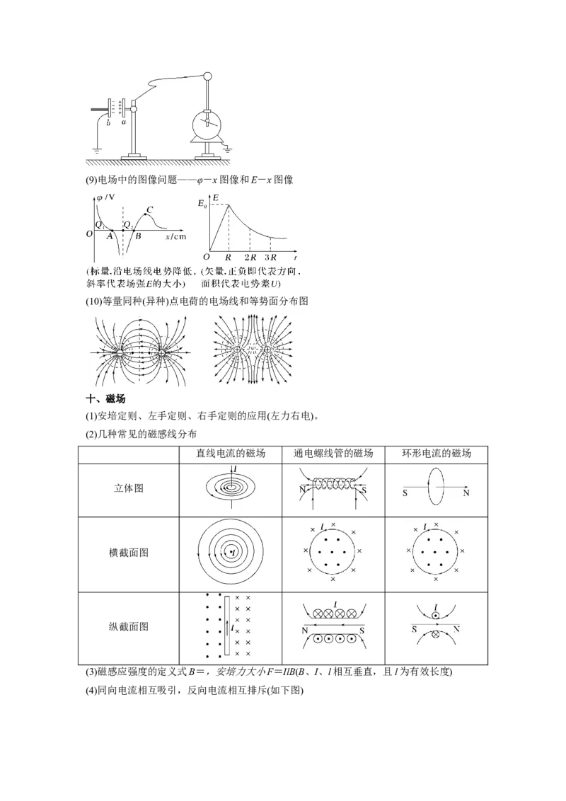 物理-2024年高考考前最后一课_4.2025物理总复习_2024年新高考资料_5.2024三轮冲刺_物理（含PDF，可直接打印）-2024年高考考前最后一课