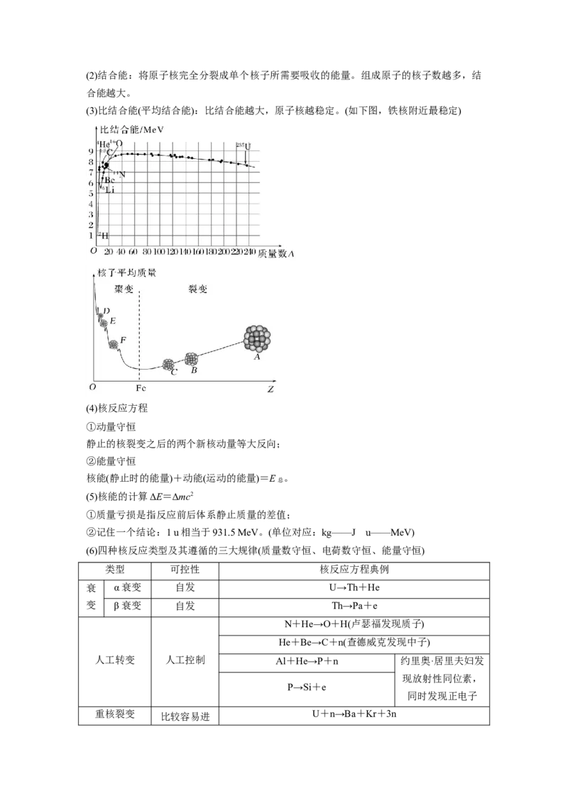 物理-2024年高考考前最后一课_4.2025物理总复习_2024年新高考资料_5.2024三轮冲刺_物理（含PDF，可直接打印）-2024年高考考前最后一课