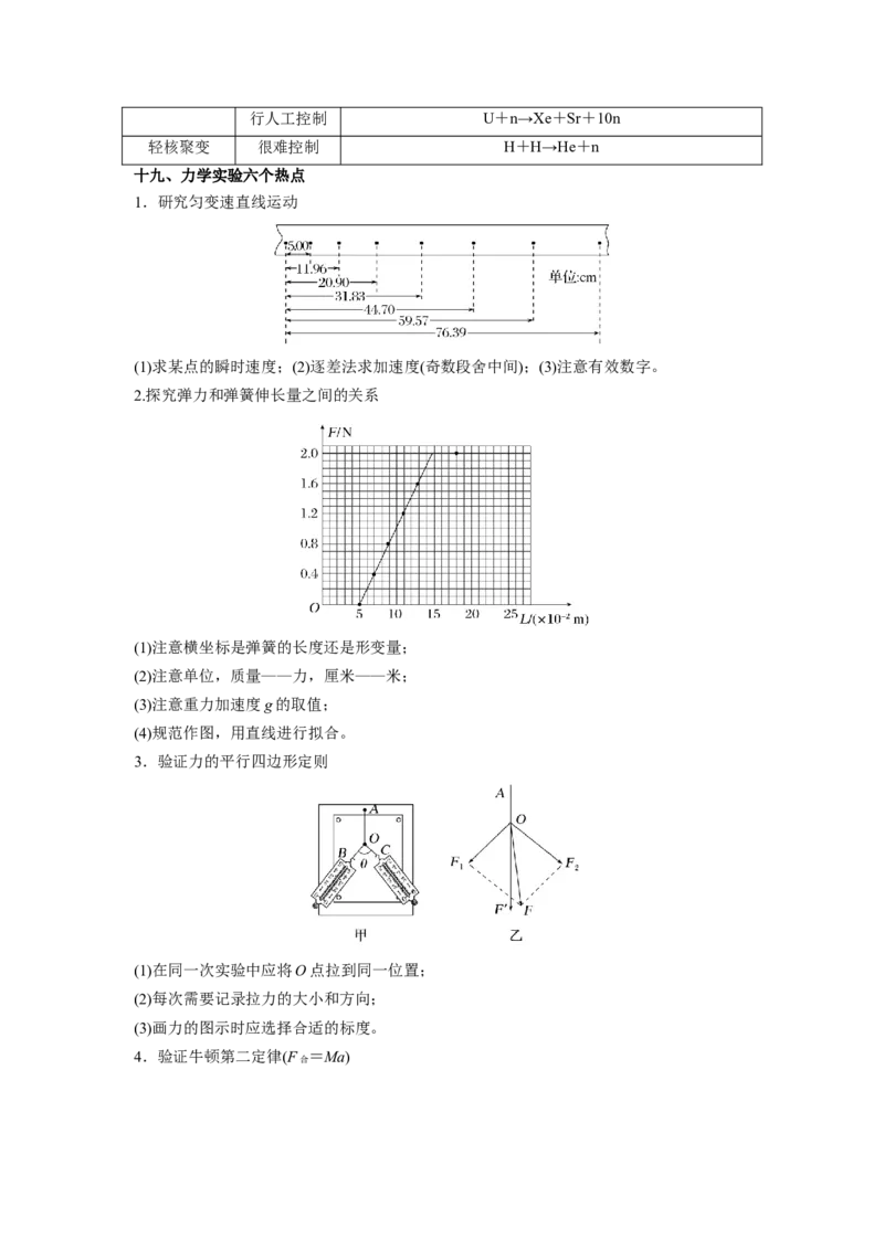 物理-2024年高考考前最后一课_4.2025物理总复习_2024年新高考资料_5.2024三轮冲刺_物理（含PDF，可直接打印）-2024年高考考前最后一课