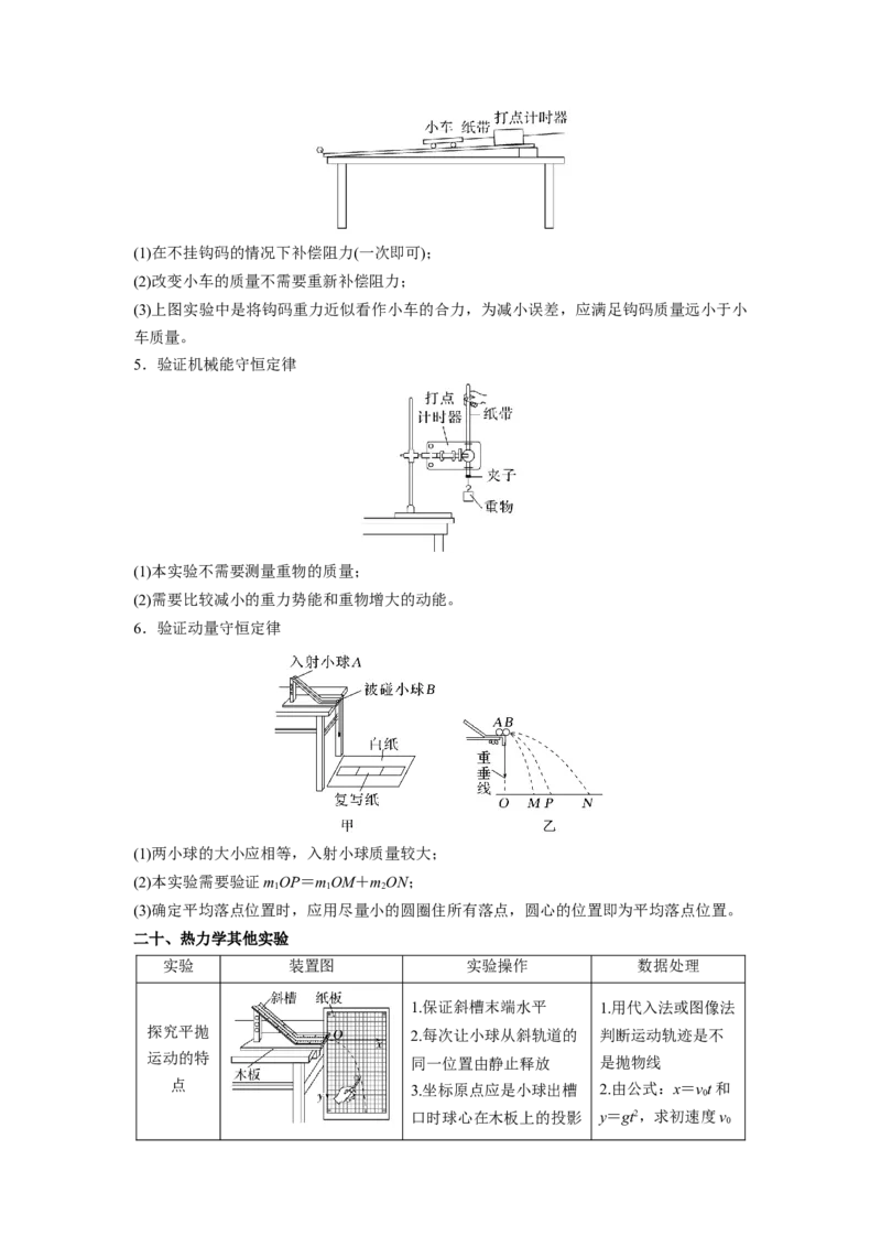 物理-2024年高考考前最后一课_4.2025物理总复习_2024年新高考资料_5.2024三轮冲刺_物理（含PDF，可直接打印）-2024年高考考前最后一课