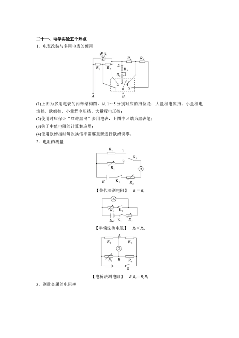 物理-2024年高考考前最后一课_4.2025物理总复习_2024年新高考资料_5.2024三轮冲刺_物理（含PDF，可直接打印）-2024年高考考前最后一课