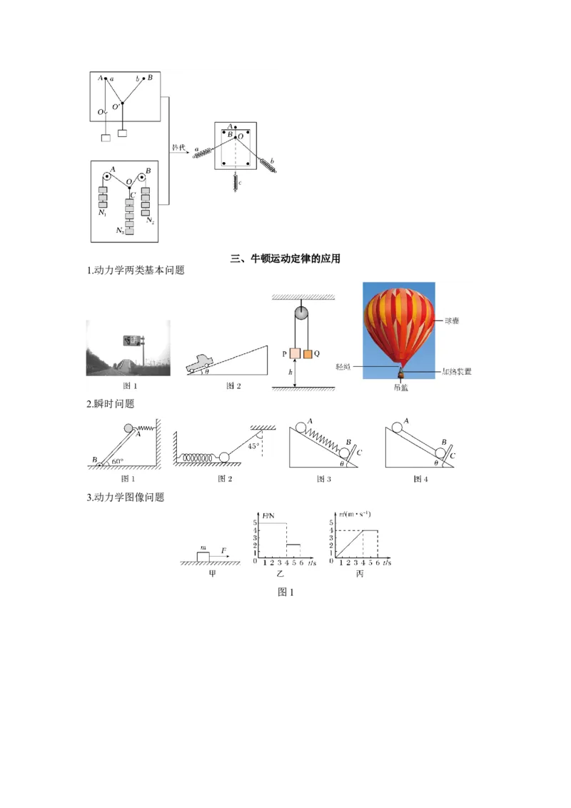 物理-2024年高考考前最后一课_4.2025物理总复习_2024年新高考资料_5.2024三轮冲刺_物理（含PDF，可直接打印）-2024年高考考前最后一课