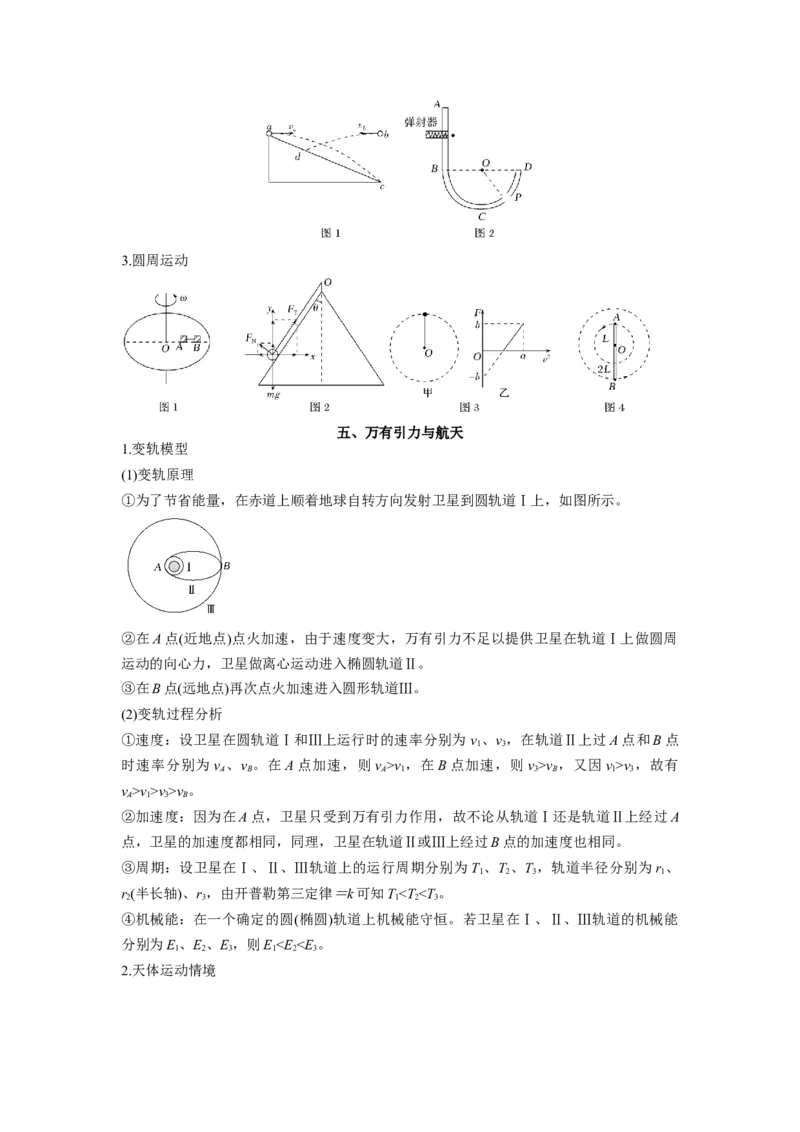 物理-2024年高考考前最后一课_4.2025物理总复习_2024年新高考资料_5.2024三轮冲刺_物理（含PDF，可直接打印）-2024年高考考前最后一课