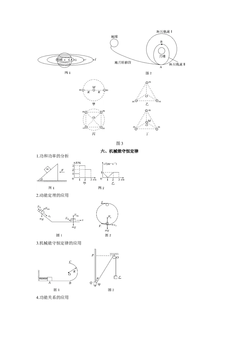 物理-2024年高考考前最后一课_4.2025物理总复习_2024年新高考资料_5.2024三轮冲刺_物理（含PDF，可直接打印）-2024年高考考前最后一课