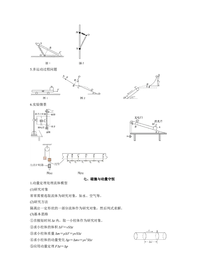 物理-2024年高考考前最后一课_4.2025物理总复习_2024年新高考资料_5.2024三轮冲刺_物理（含PDF，可直接打印）-2024年高考考前最后一课