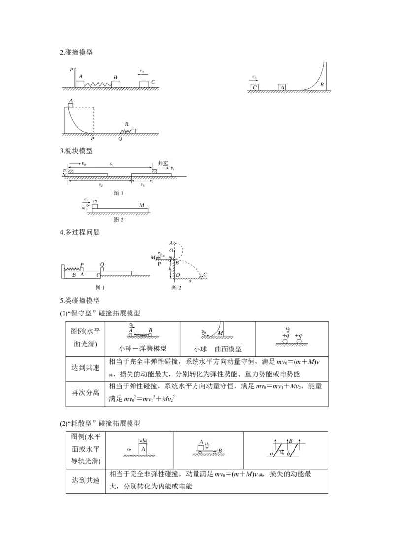 物理-2024年高考考前最后一课_4.2025物理总复习_2024年新高考资料_5.2024三轮冲刺_物理（含PDF，可直接打印）-2024年高考考前最后一课