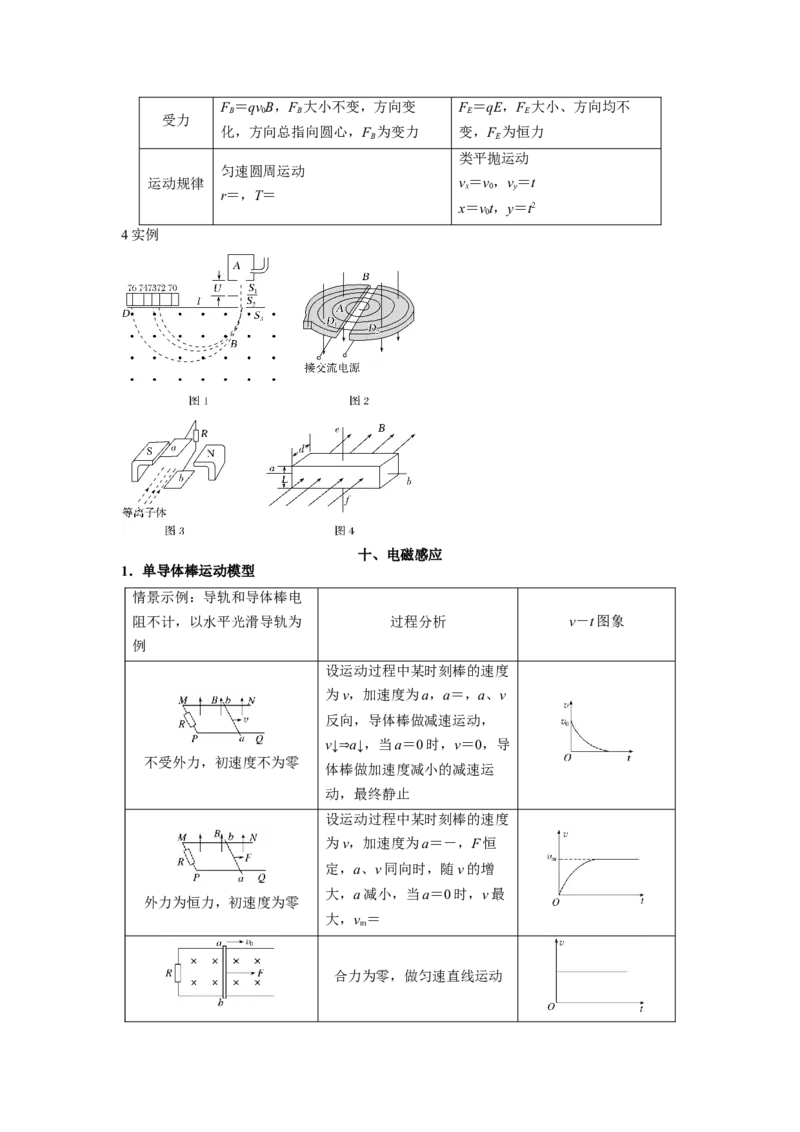 物理-2024年高考考前最后一课_4.2025物理总复习_2024年新高考资料_5.2024三轮冲刺_物理（含PDF，可直接打印）-2024年高考考前最后一课