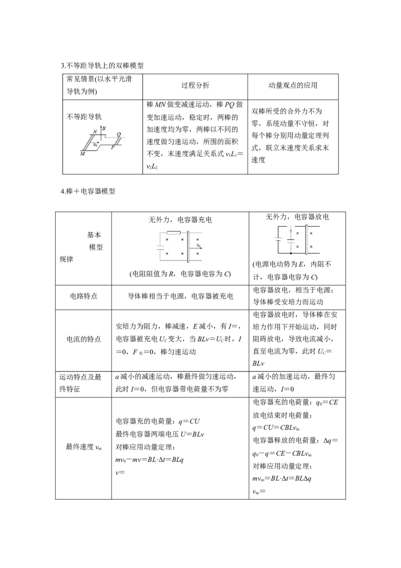 物理-2024年高考考前最后一课_4.2025物理总复习_2024年新高考资料_5.2024三轮冲刺_物理（含PDF，可直接打印）-2024年高考考前最后一课