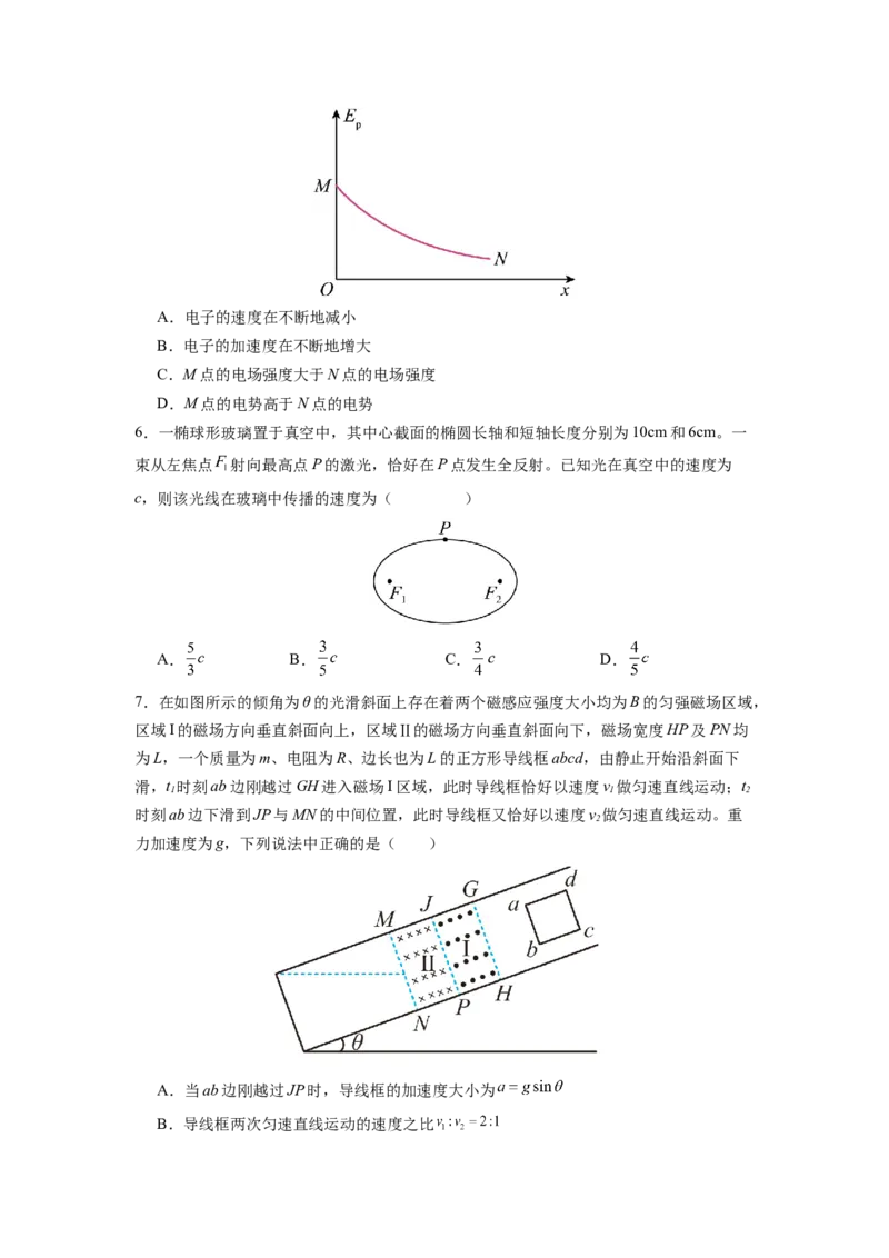 物理-2024年高考考前最后一课_4.2025物理总复习_2024年新高考资料_5.2024三轮冲刺_物理（含PDF，可直接打印）-2024年高考考前最后一课