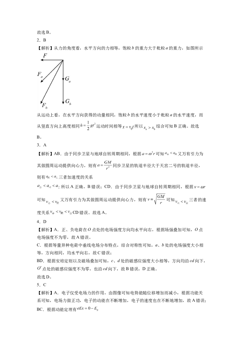 物理-2024年高考考前最后一课_4.2025物理总复习_2024年新高考资料_5.2024三轮冲刺_物理（含PDF，可直接打印）-2024年高考考前最后一课