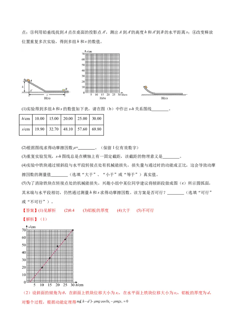 物理-2024年高考考前最后一课_4.2025物理总复习_2024年新高考资料_5.2024三轮冲刺_物理（含PDF，可直接打印）-2024年高考考前最后一课