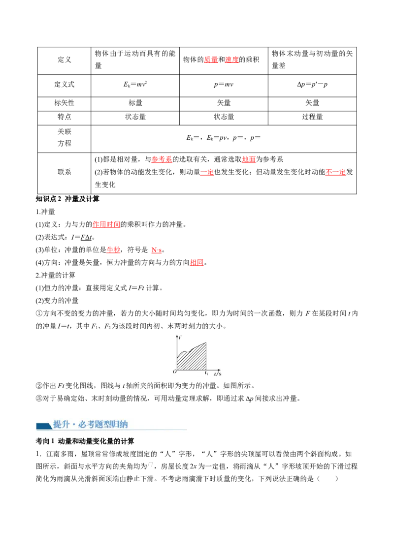 第30讲动量和动量定理（讲义）（解析版）_4.2025物理总复习_2024年新高考资料_1.2024一轮复习_2024年高考物理一轮复习讲练测（新教材新高考）_第30讲动量和动量定理（讲义）