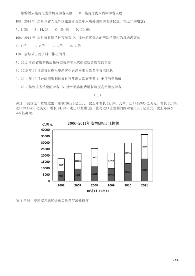 2012年421公务员联考《行测》（山西、辽宁、黑龙江、福建、湖北、湖南、广西、海南、四川、重庆、云南、西藏、陕西、青海、宁夏、新疆、甘肃）_34省+国考真题_题目_84