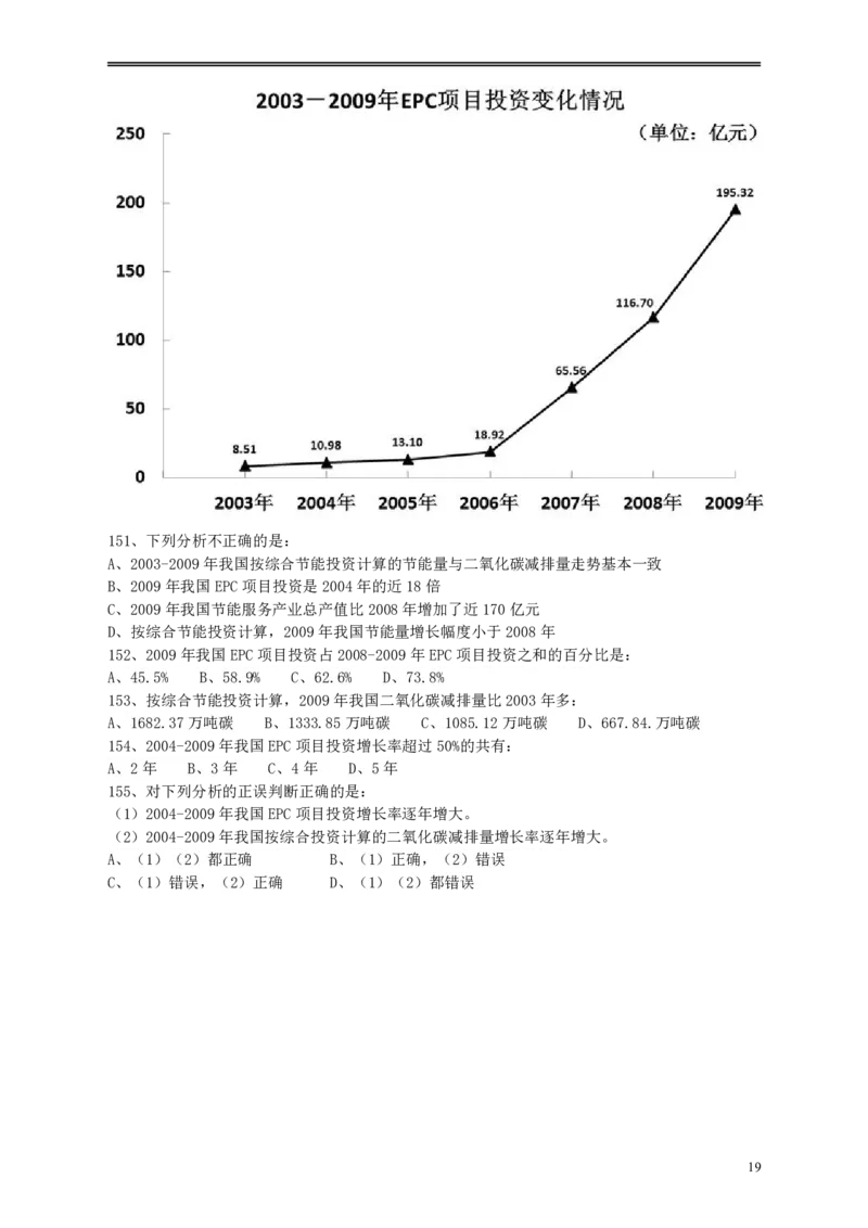 2010年江苏省公务员考试《行测》真题（B类卷）_34省+国考真题_34省考+国考pdf版推荐用这个版本_34省行测+申论真题pdf推荐用这个版本_江苏公务员考试真题pdf版_行测题目
